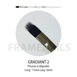 Pinceau Gradiant 2 Pinceau Gradiant 2
